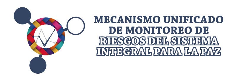 Logo mecanismo integrado de monitoreo