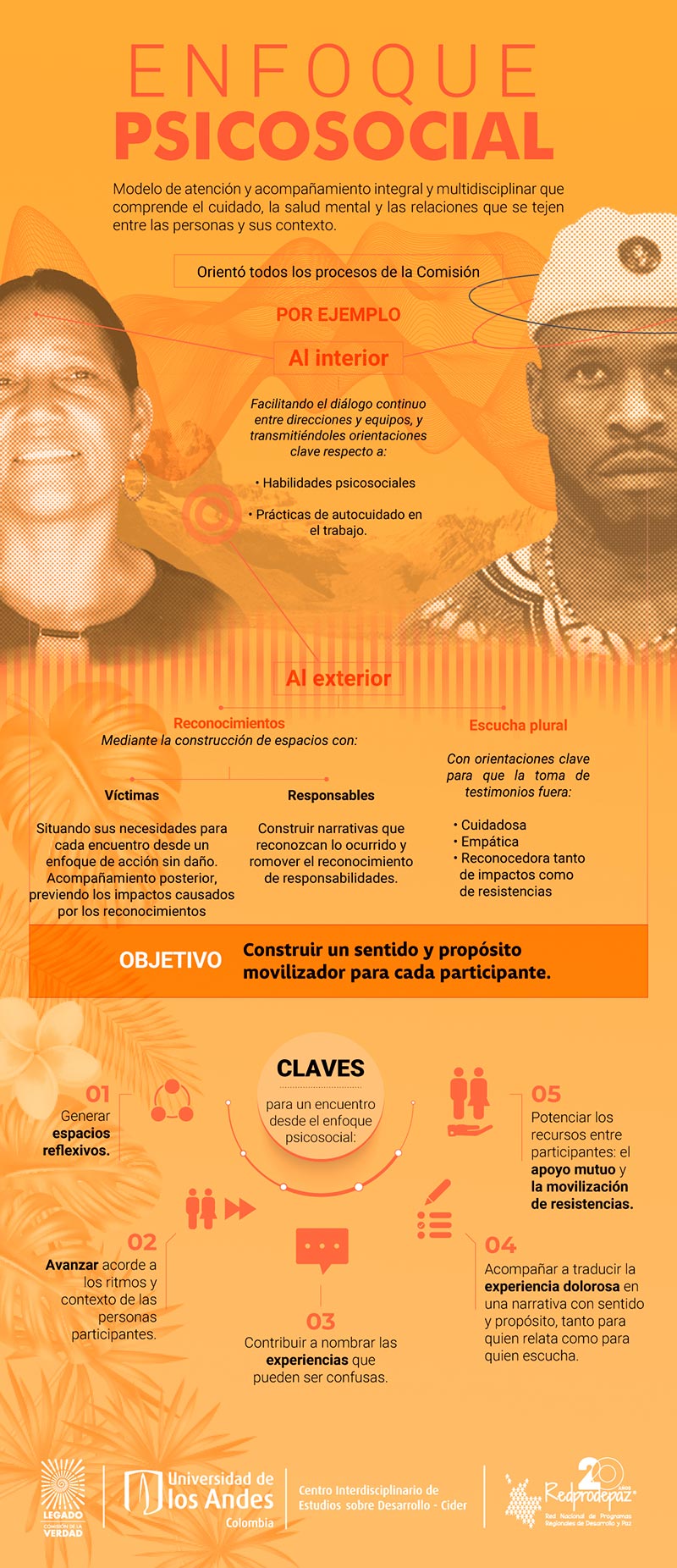 Infografía descripción del enfoque psicosocial, rostros de mujer y hombre afro