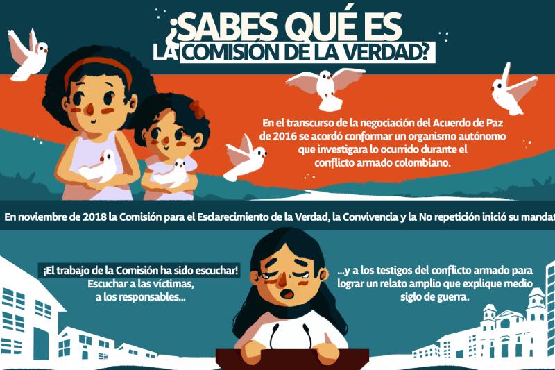 Infografía sobre qué es la Comisión 