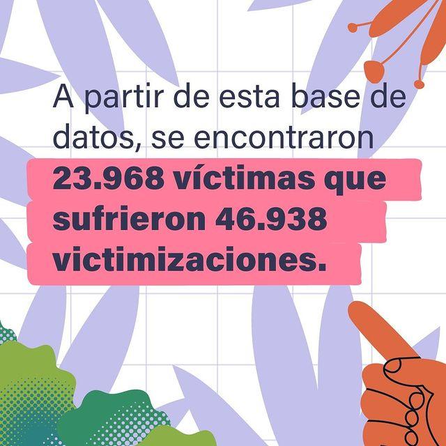 Analitica Escucha Victimas_4