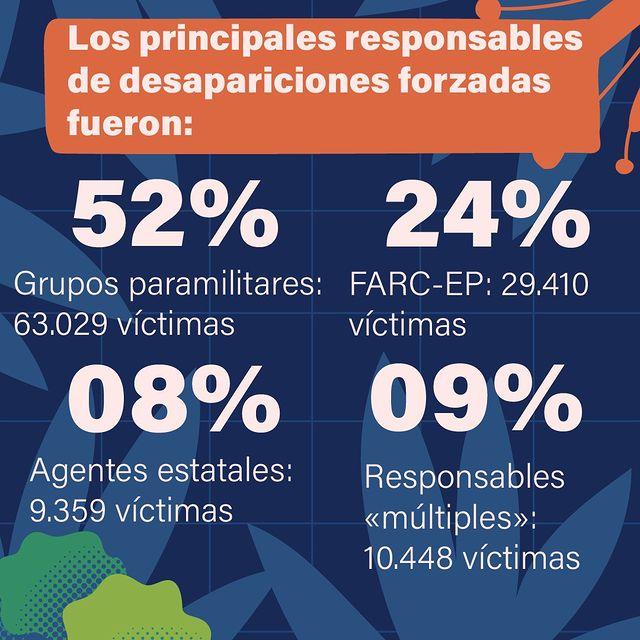 CEV-JEP-HRDAG_Datos_9