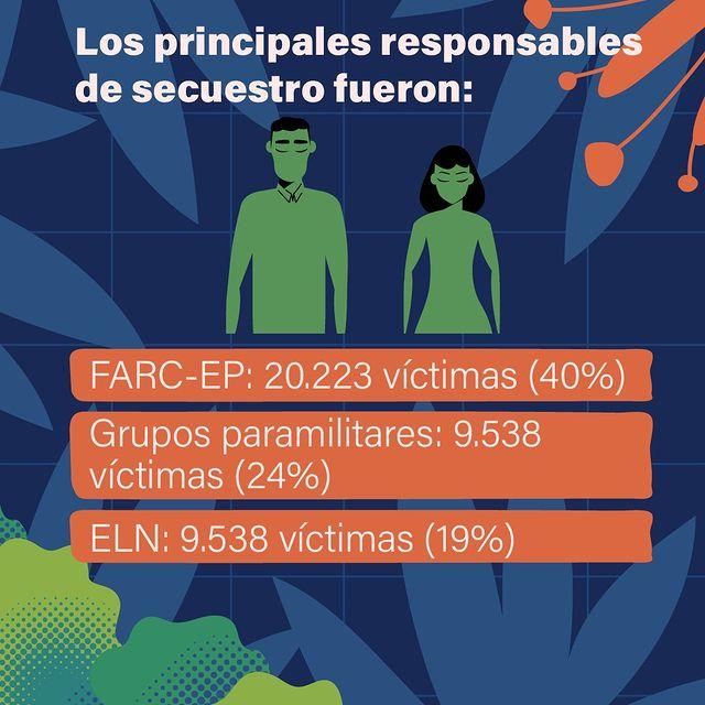 CEV-JEP-HRDAG_Datos_12