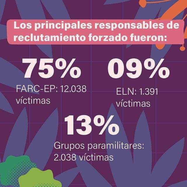 CEV-JEP-HRDAG_Datos_15