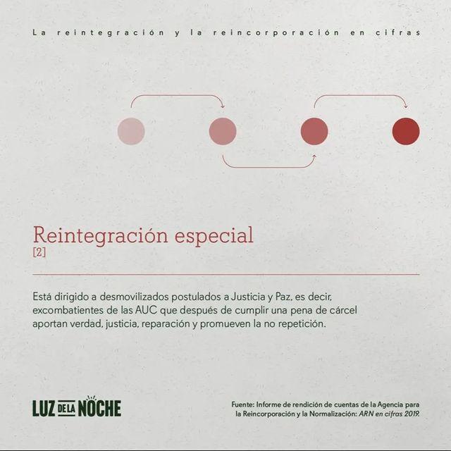 Luz_Noche_Reincorporacion_Cap8_5