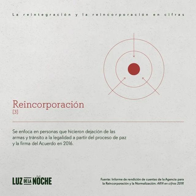 Luz_Noche_Reincorporacion_Cap8_6